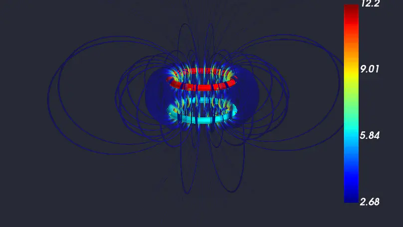 Magnetic Field Dual Coil Visualisation